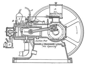 Crude Oil Engines